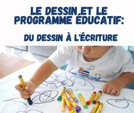 Germaction- Formation en ligne ou poste sur le dessin et l'écriture chez l'enfant pour éducatrice et RSGE